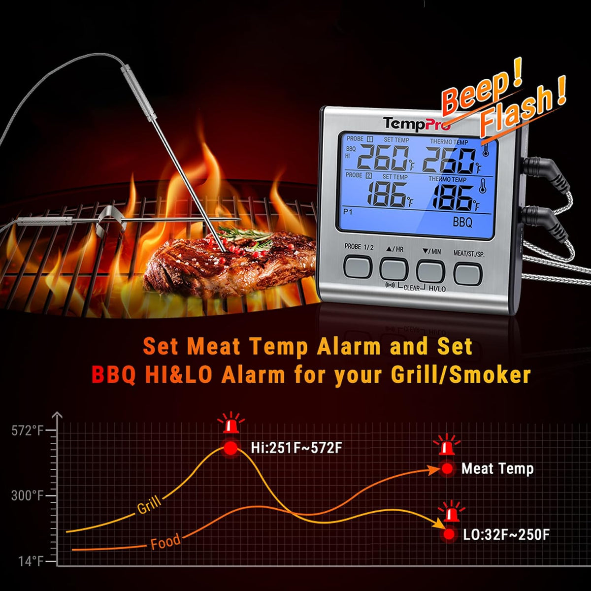 TempPro TempTrack Termómetro digital para cocinar carne con sonda d...