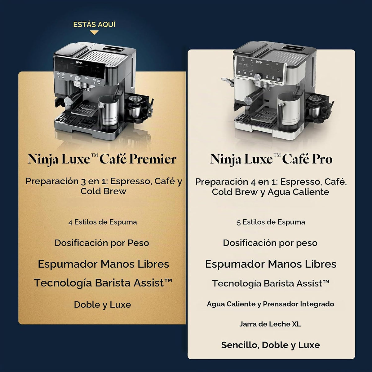 Ninja Luxe Cafe Premier Series, Máquina de Espresso, Café por Goteo...