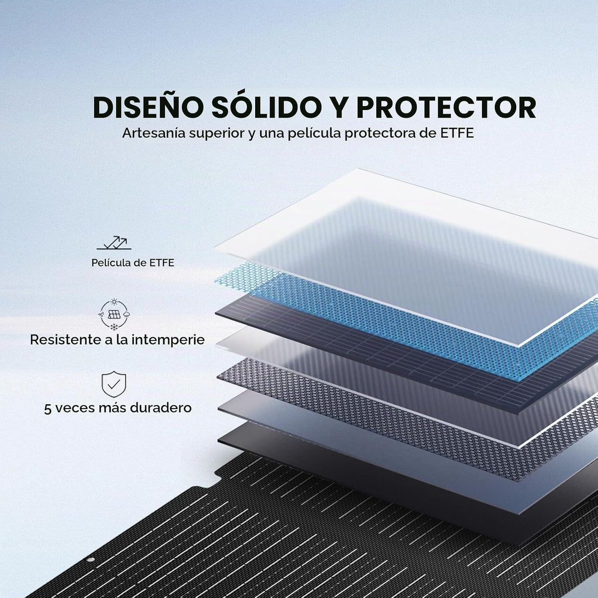 Panel solar portátil ALLPOWERS SE100 100W para central eléctrica |...