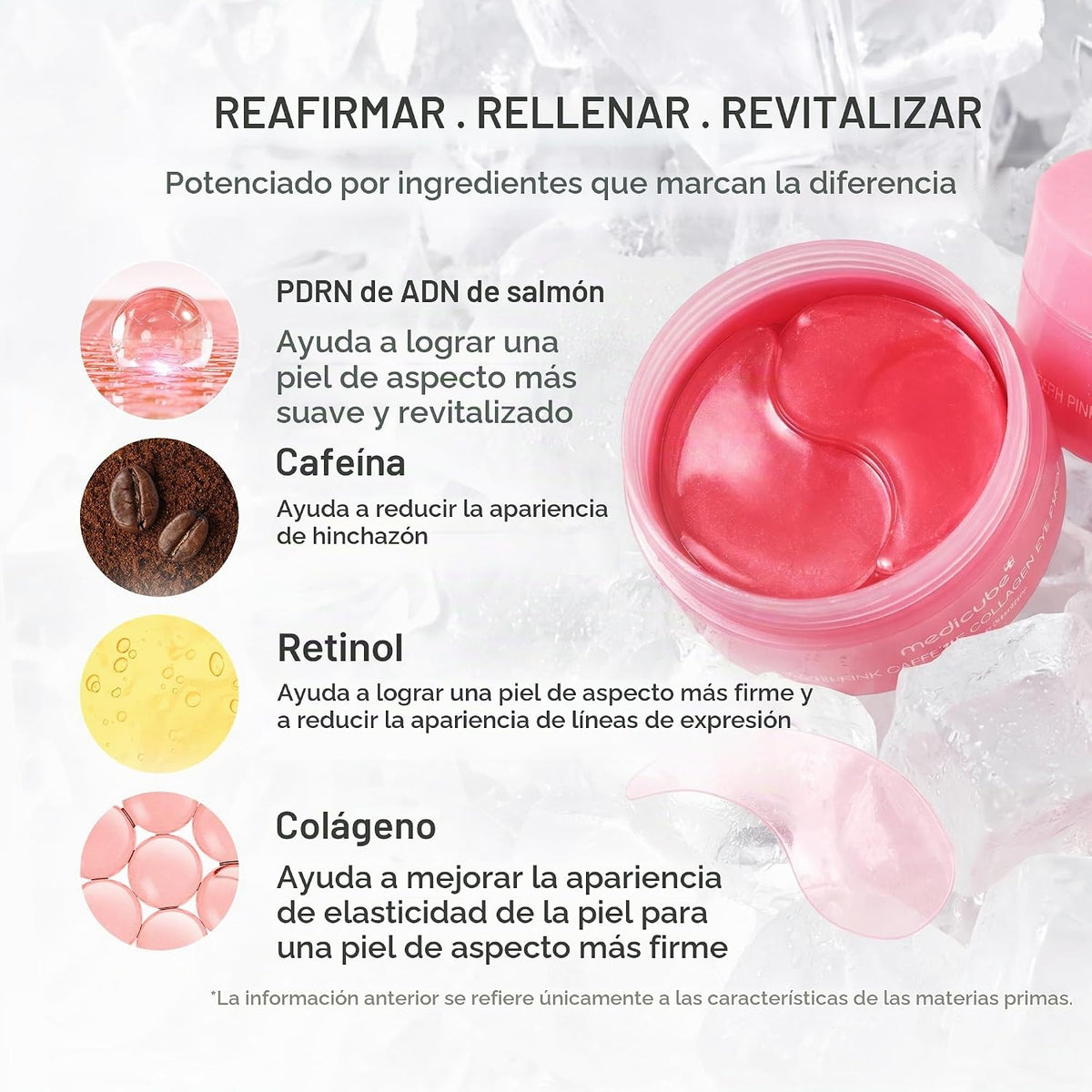 medicube Eye Patch PDRN Caffeine Collagen - Parches de gel reafirma...