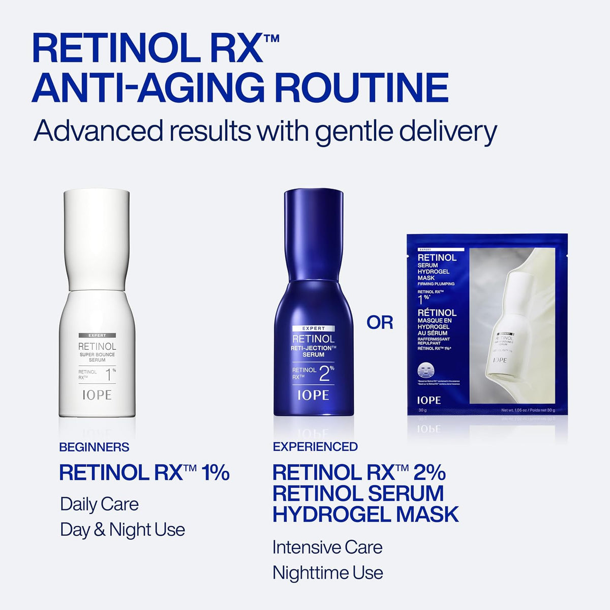 IOPE Expert Retinol RX 2% Suero Reti-Jection, 1.01 fl. onz.  | Suer...