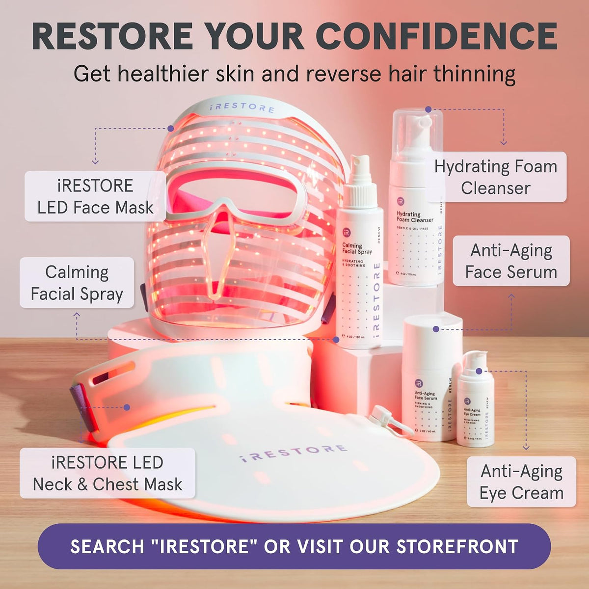 iRestore Illumina - Máscara LED antienvejecimiento para cuello y pe...