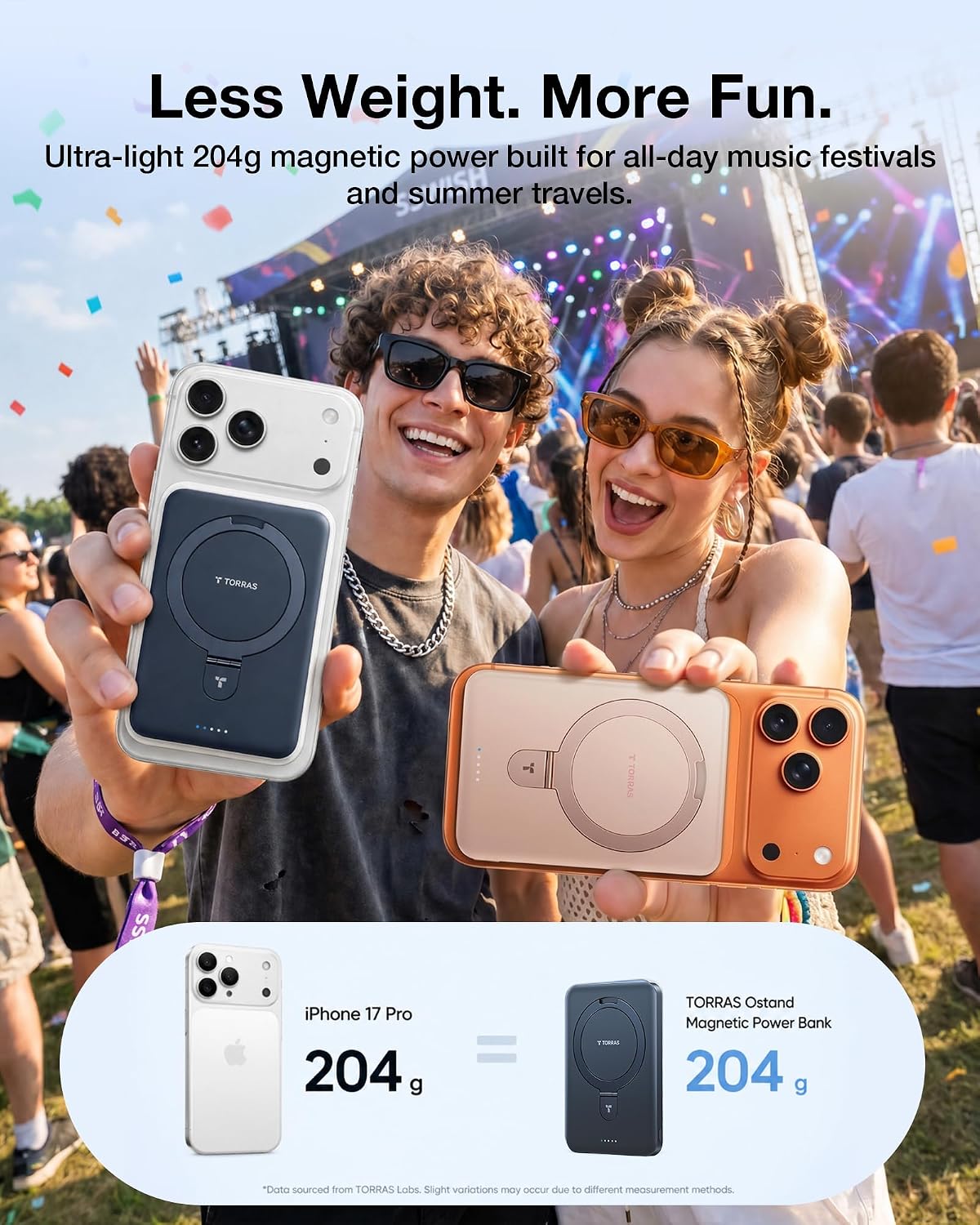 TORRAS - Cargador portátil para iPhone 18 Pro Max, banco de energía...
