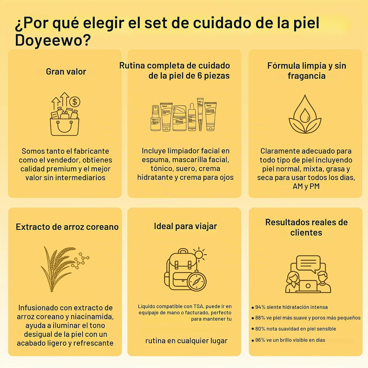 Set de cuidado de la piel con extracto de arroz coreano para hidrat...