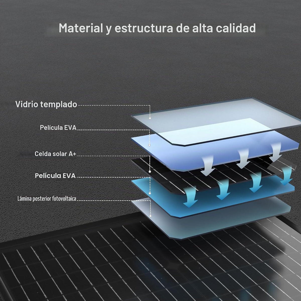 WUZECK - Kit de panel solar de 50 vatios y 12 voltios para sistema...