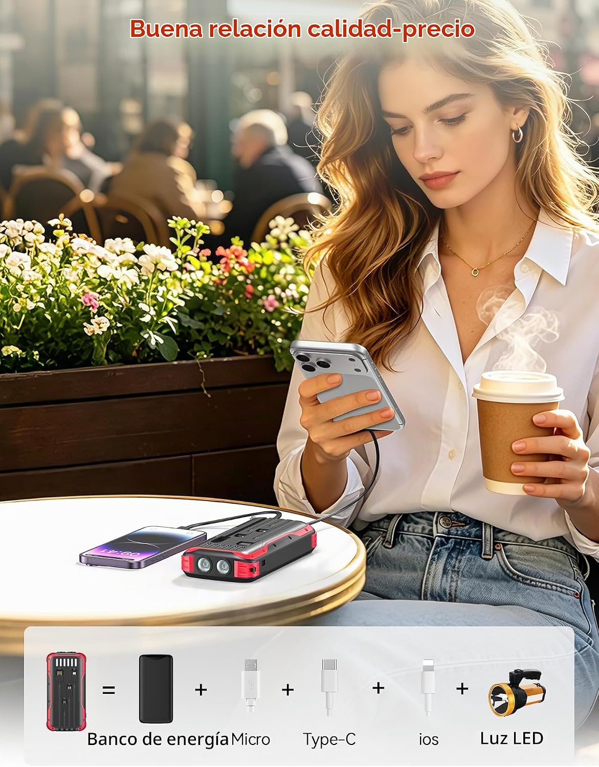 El banco 40000mAh PD20W de la energía solar de SOXONO ayuna cargado...