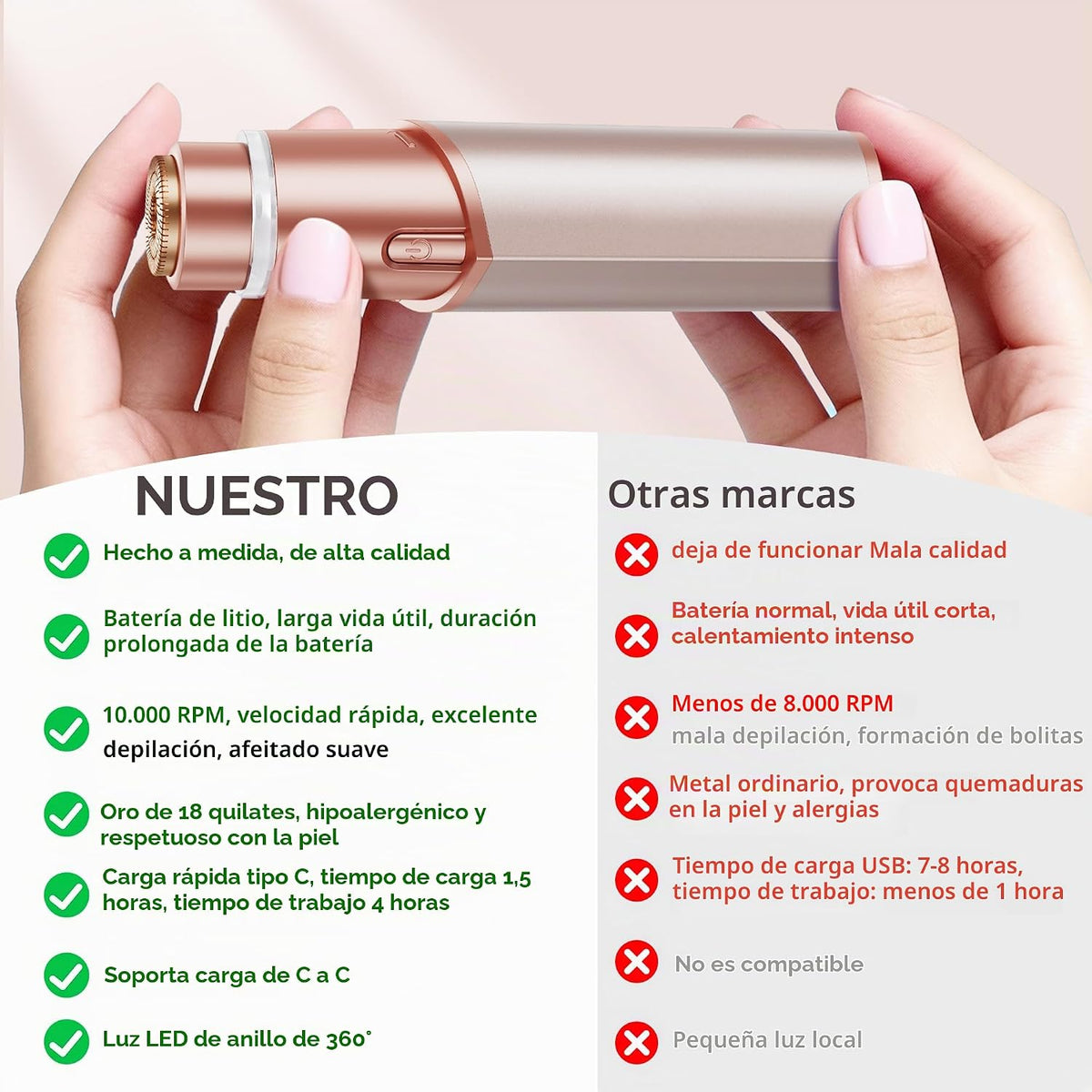 Depilación facial para mujeres: Dispositivo eléctrico de depilación...