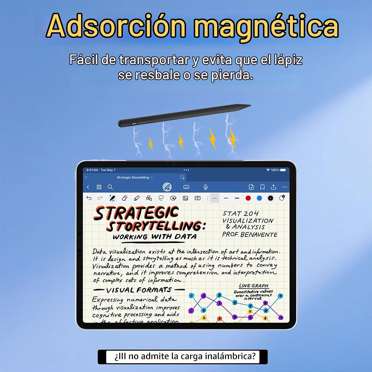 Lápiz óptico para iPad 2026-2018, lápiz de carga rápida de 15 minut...