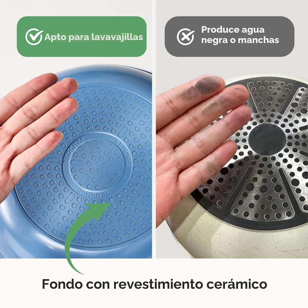 Redchef Juego de sartenes de cerámica antiadherente, sartenes de ce...