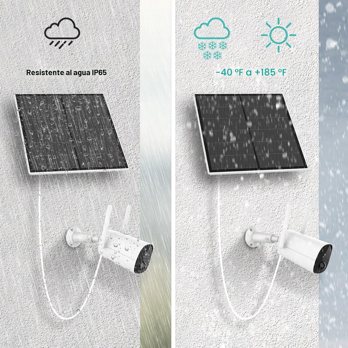 Panel solar de 5 W para cámara de seguridad, panel solar USB para c...