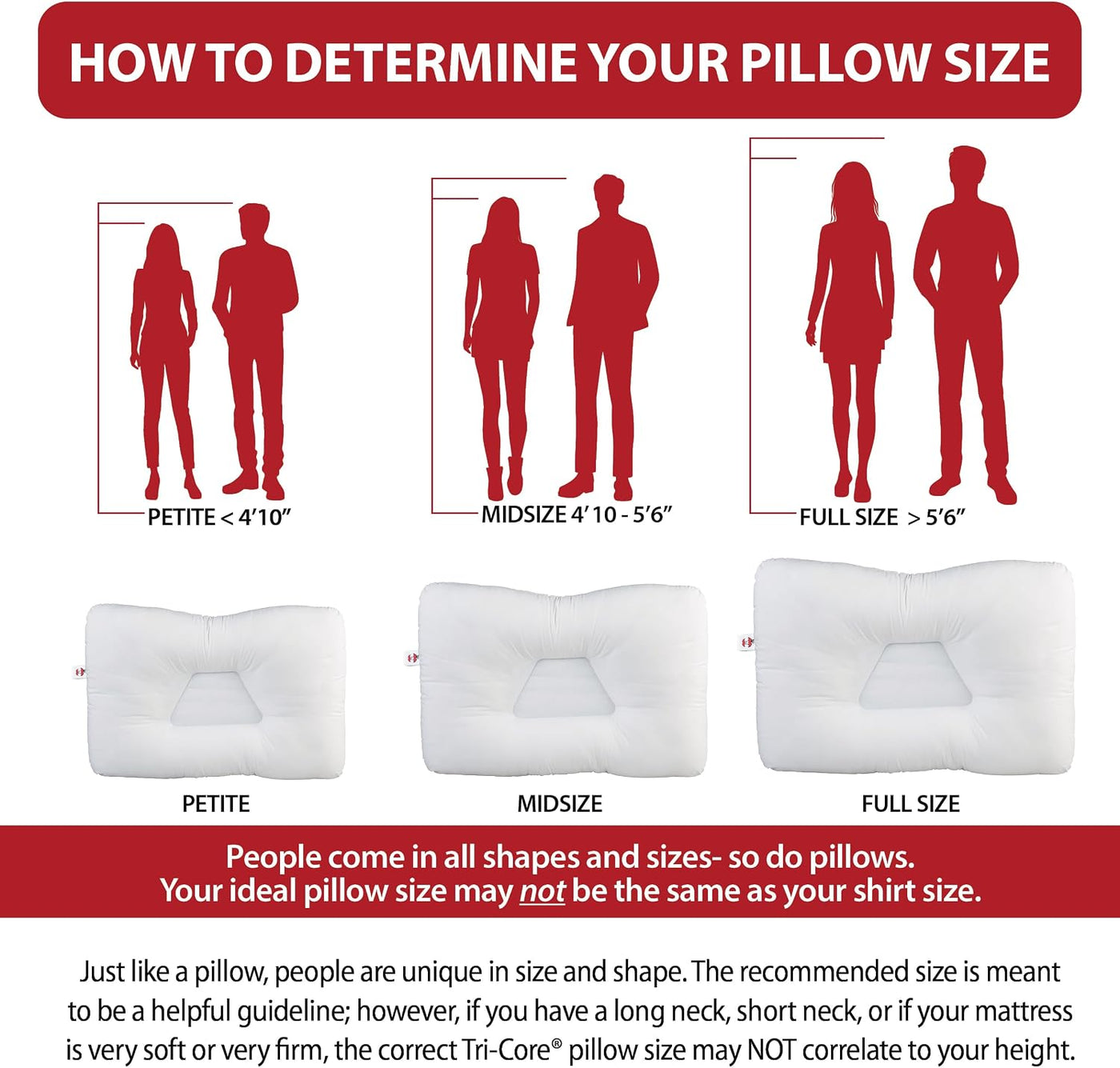 Almohada cervical ergonómica Tri-Core para alivio del dolor de cuel...