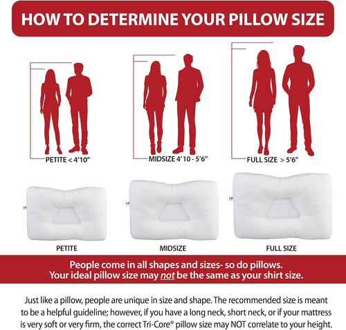 Almohada cervical ergonómica Tri-Core para alivio del dolor de cuel...