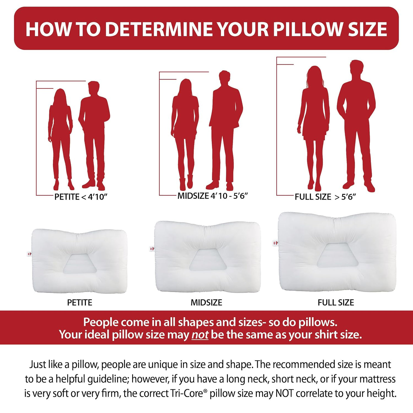 Almohada ergonómica Tri-Core para aliviar el dolor de cuello, tamañ...