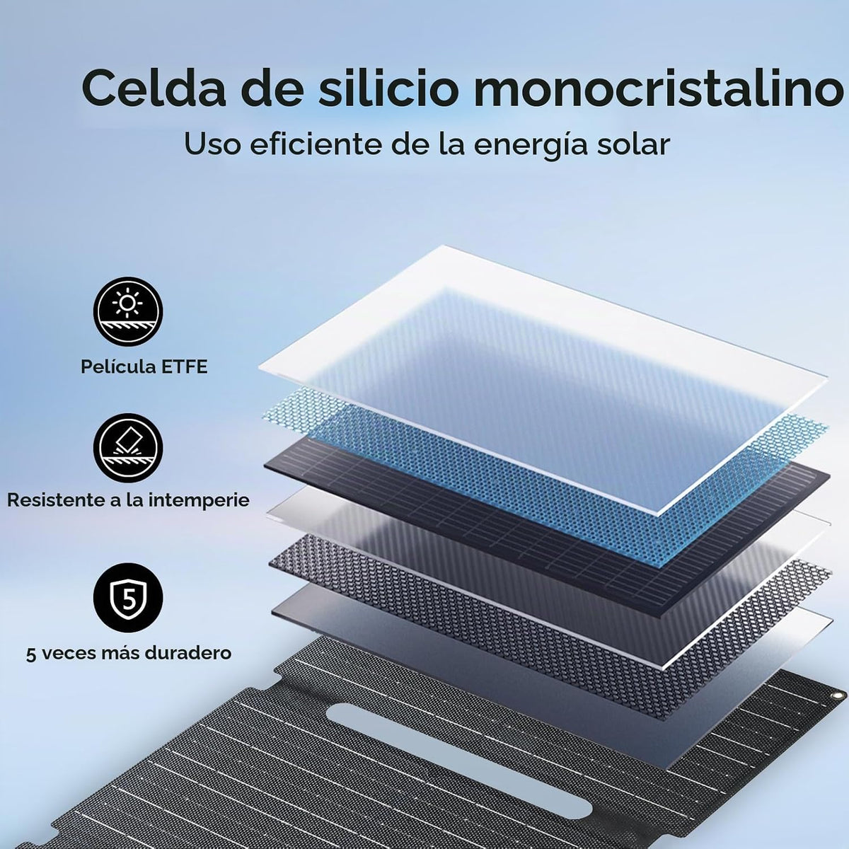 Panel Solar Plegable ALLPOWERS SE60 60W, Kit de Panel Solar Portáti...