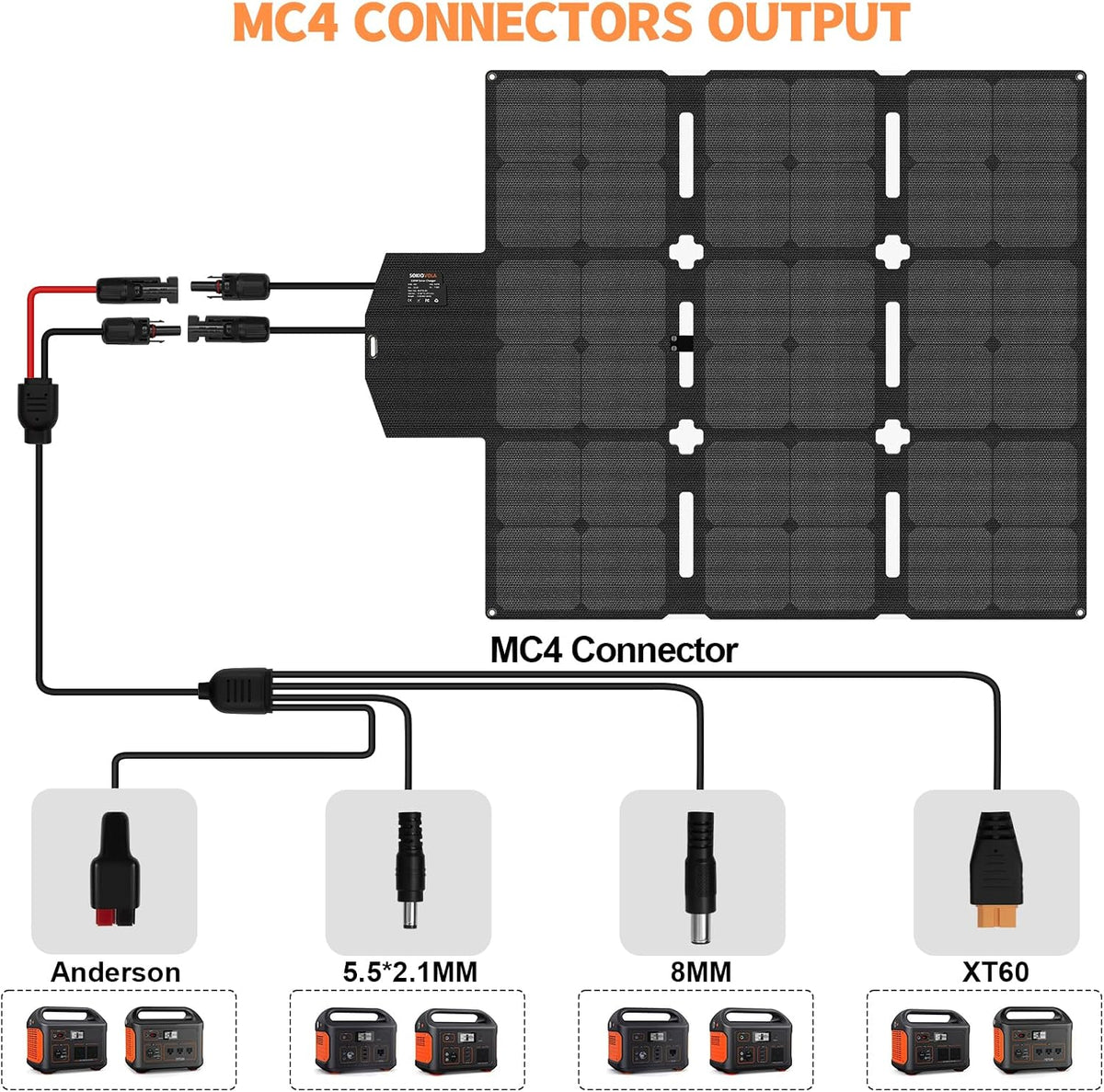 SOKIOVOLA Panel solar plegable de 120 W con conector MC-4 Panel sol...
