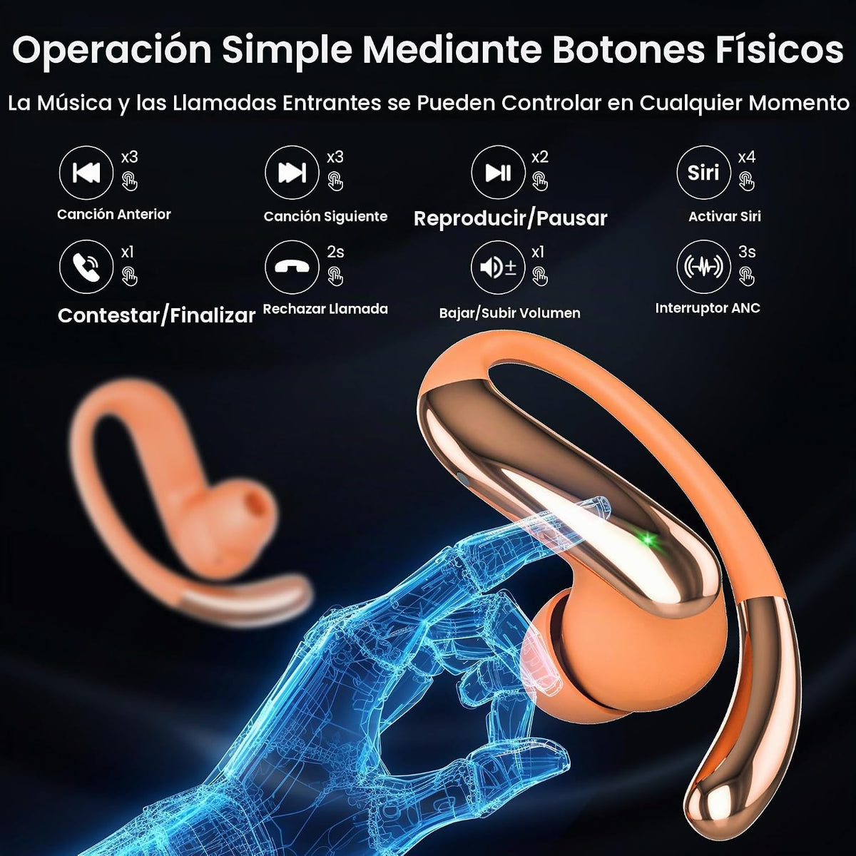 RichEast Auriculares inalámbricos con cancelación activa de ruido,...
