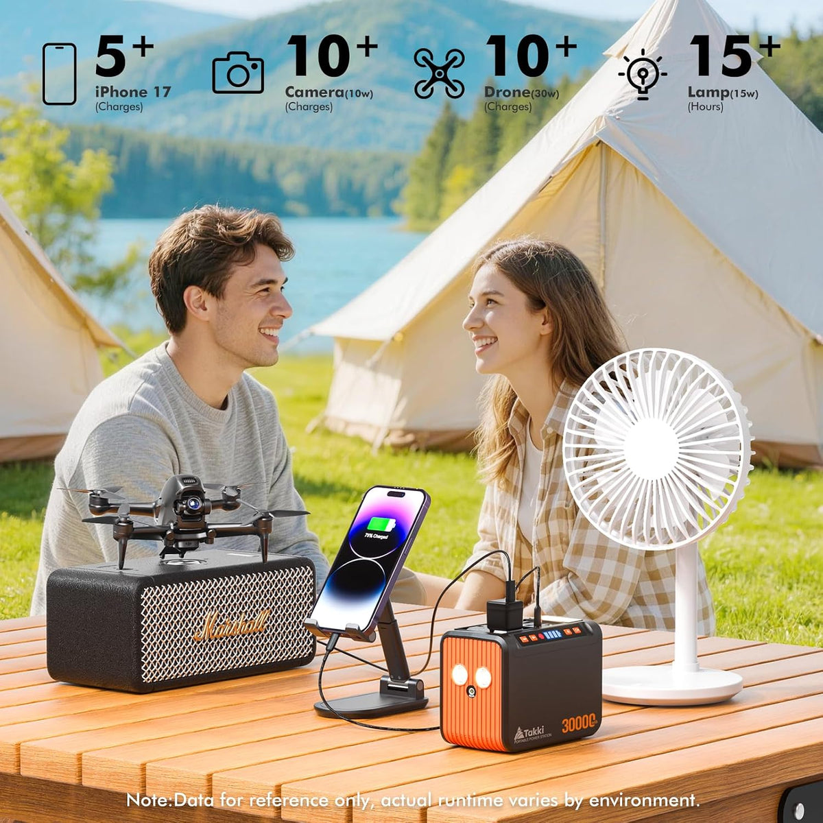Takki Generador solar portátil de 111 Wh con panel solar plegable d...