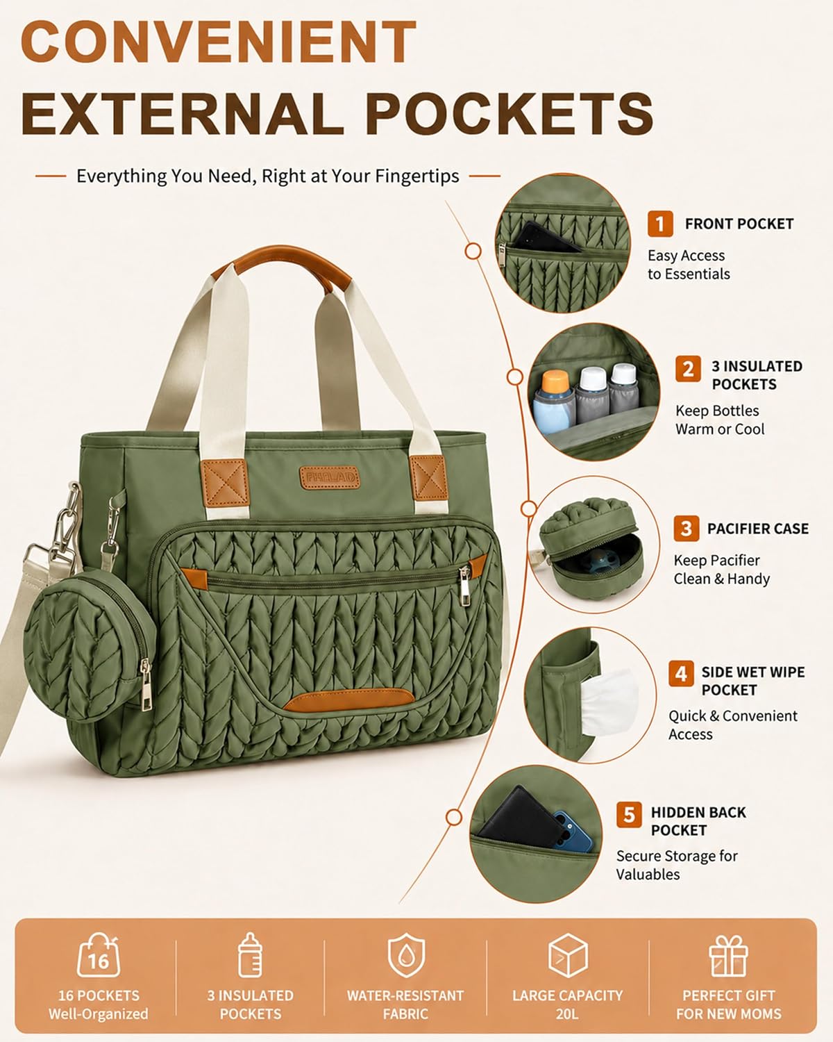 FHELAD Bolsa de pañales para mujer, bolsa de bebé con compartimento...