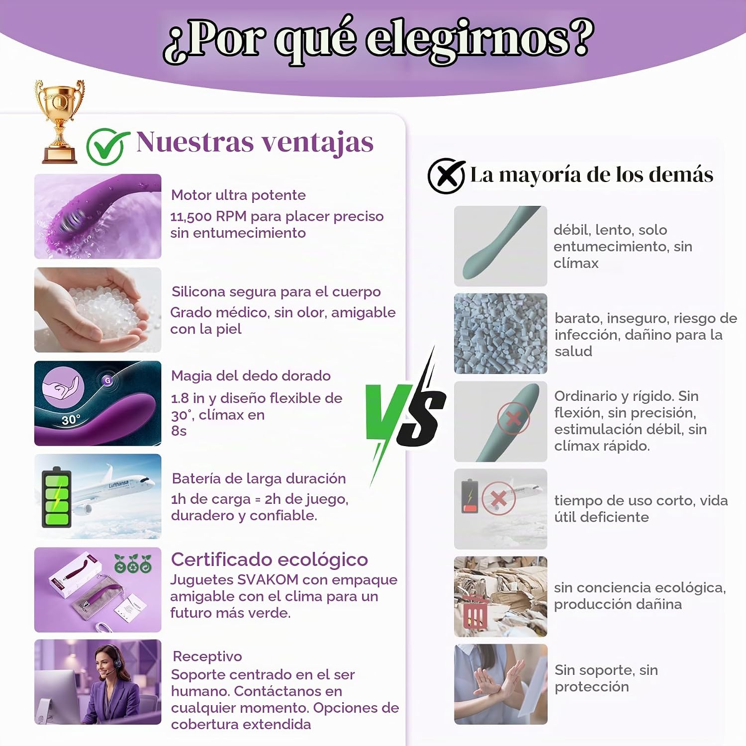 SVAKOM COCO Vibrador Consolador Juguetes Sexuales Con Forma De Dedo...
