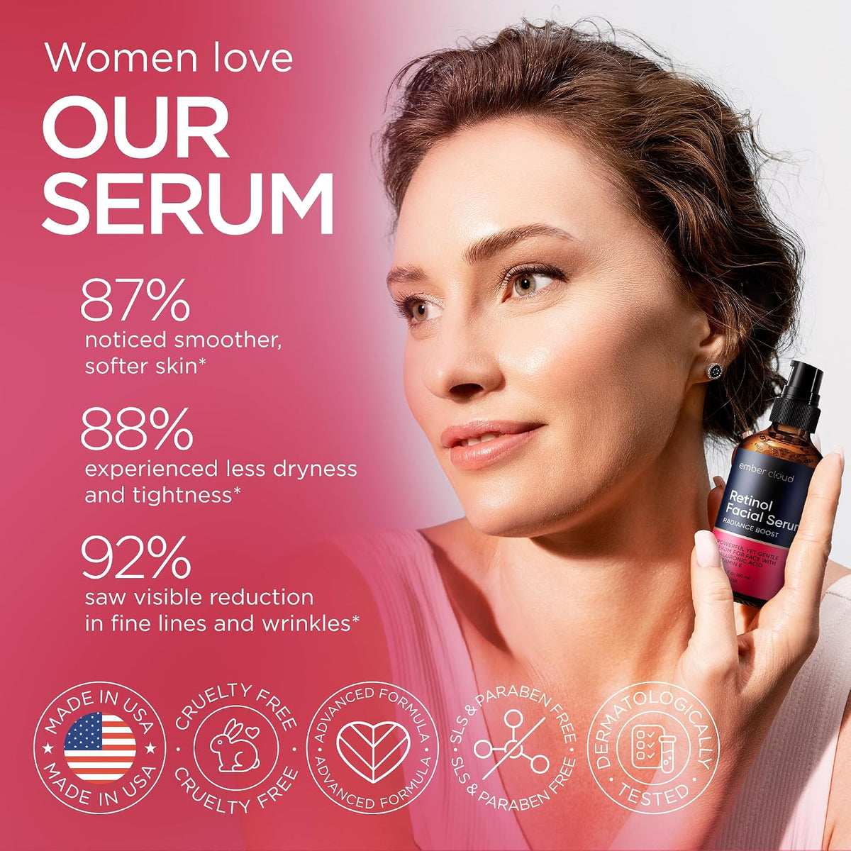 Ember Cloud - Suero de retinol para rostro con ácido hialurónico y...