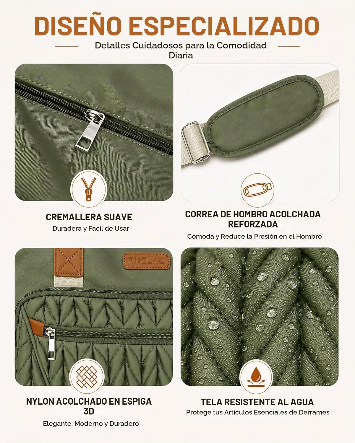 FHELAD Bolsa de pañales para mujer, bolsa de bebé con compartimento...