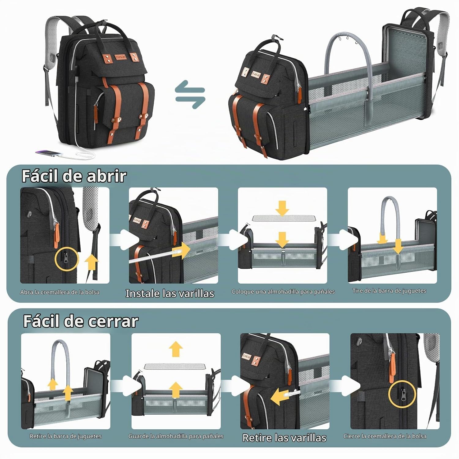 ISMGN Mochila para pañales con cambiador, bolsas de bebé para niños...