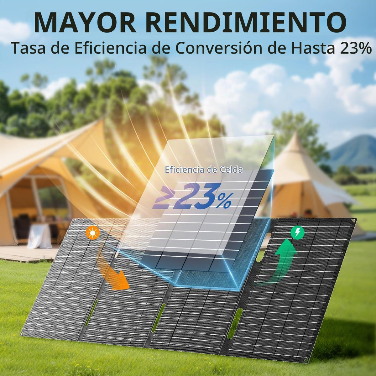 HOWEASY Estación De Energía Portátil 260W,Panel Solar Plegable 60W...
