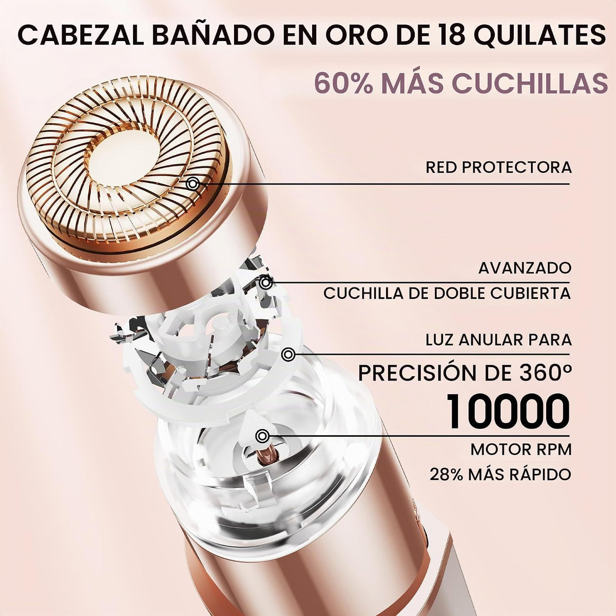 Depilación facial para mujeres: Dispositivo eléctrico de depilación...