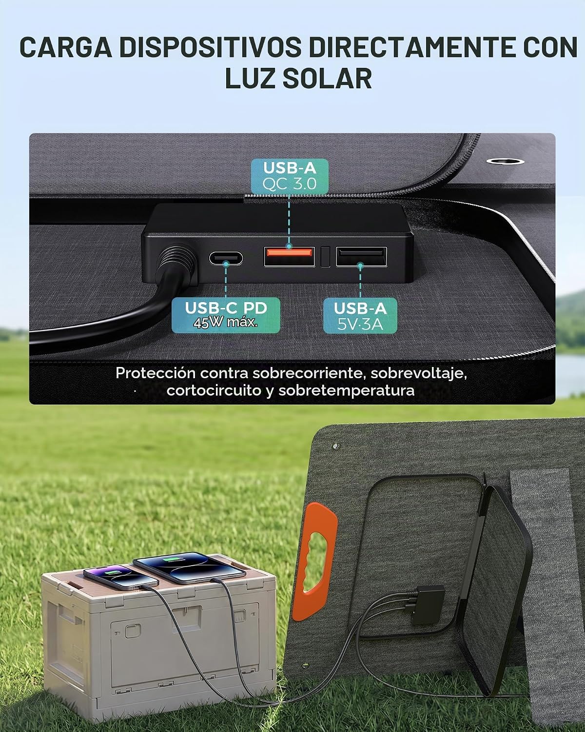 ZOUPW Panel solar portátil de 200W para central eléctrica | Panel s...