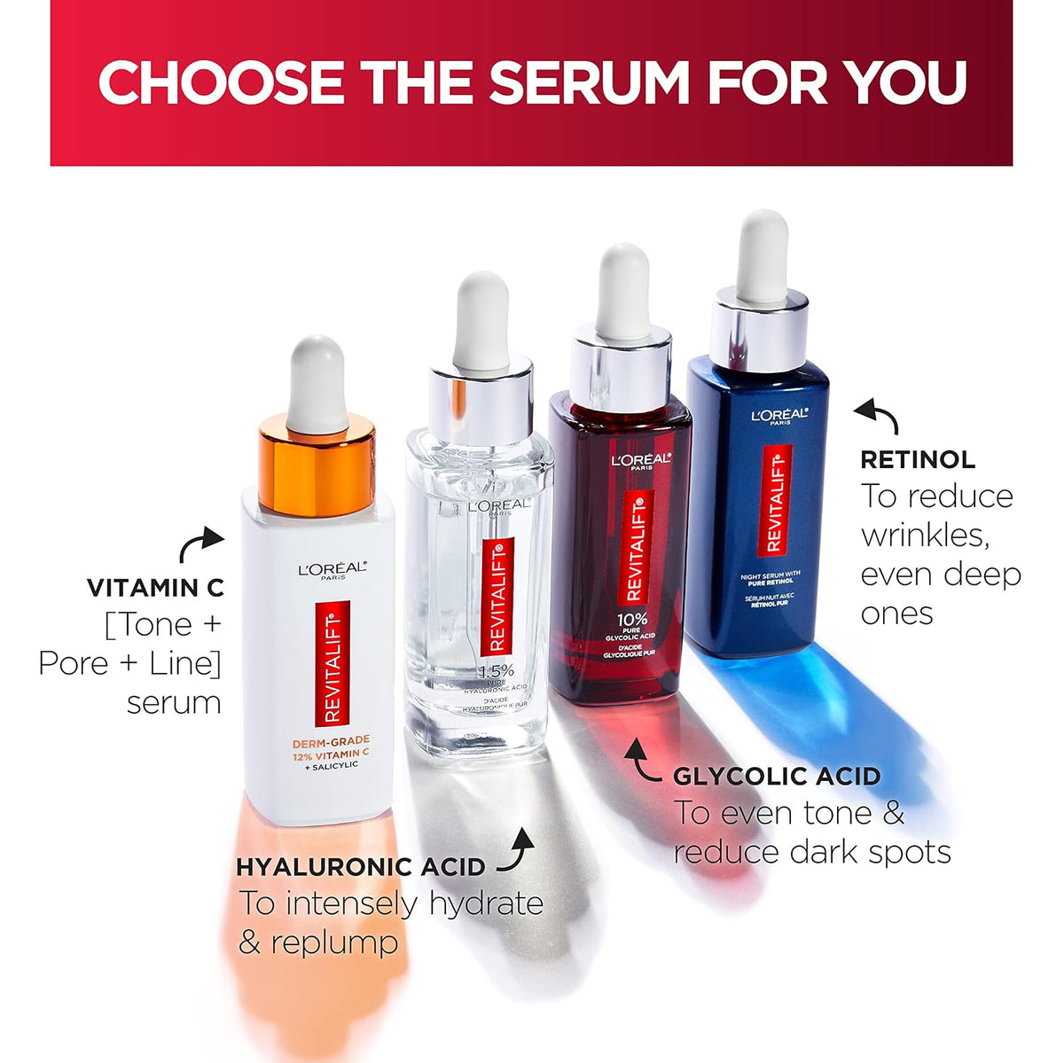 L'Oreal Paris Revitalift - Suero nocturno de retinol 0.3% puro,...