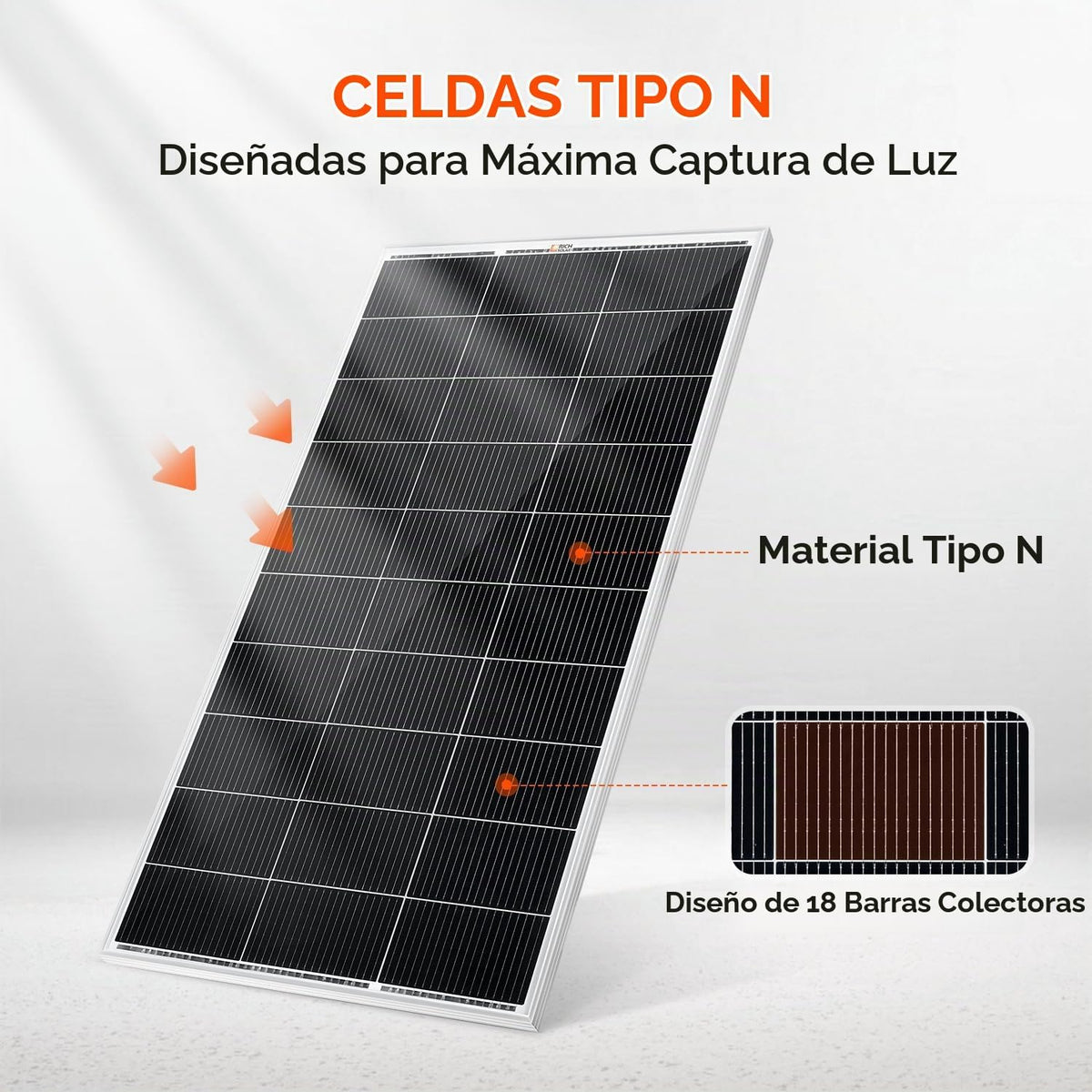 RICH SOLAR Panel solar monocristalino de 150 vatios, 12 voltios, 18...