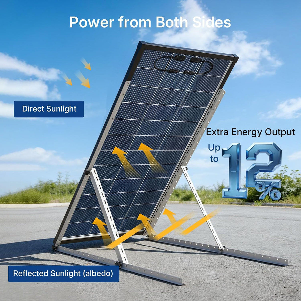 AeternaSol - Panel solar de 200 vatios, panel solar bifacial tipo N...