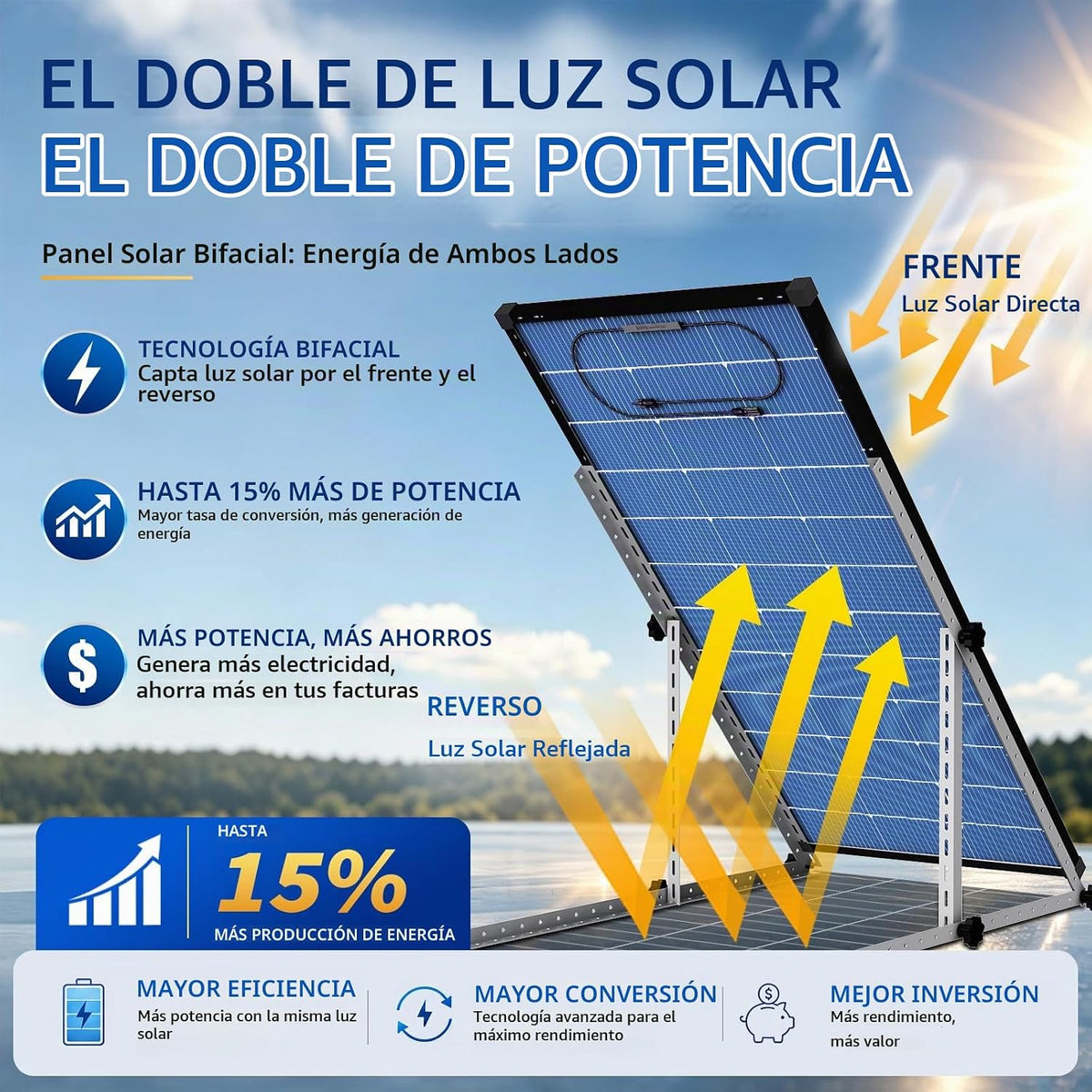 Panel solar de 400 vatios, 12V 2PCS paneles solares de 200 vatios,...