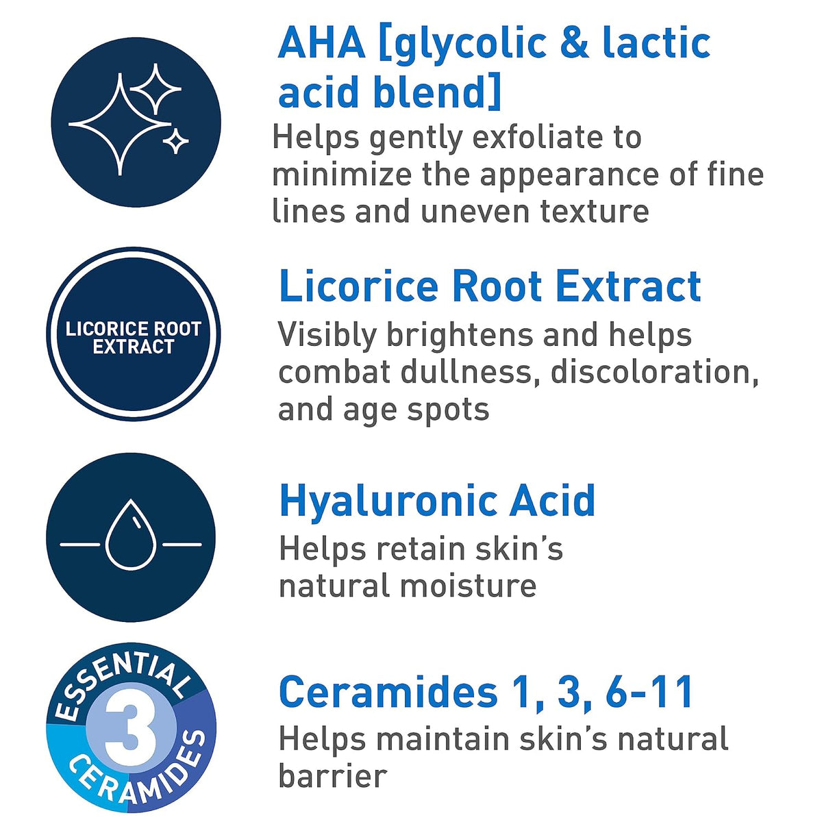 CeraVe Skin Renewing Nightly Exfoliating Treatment, suero antienvej...