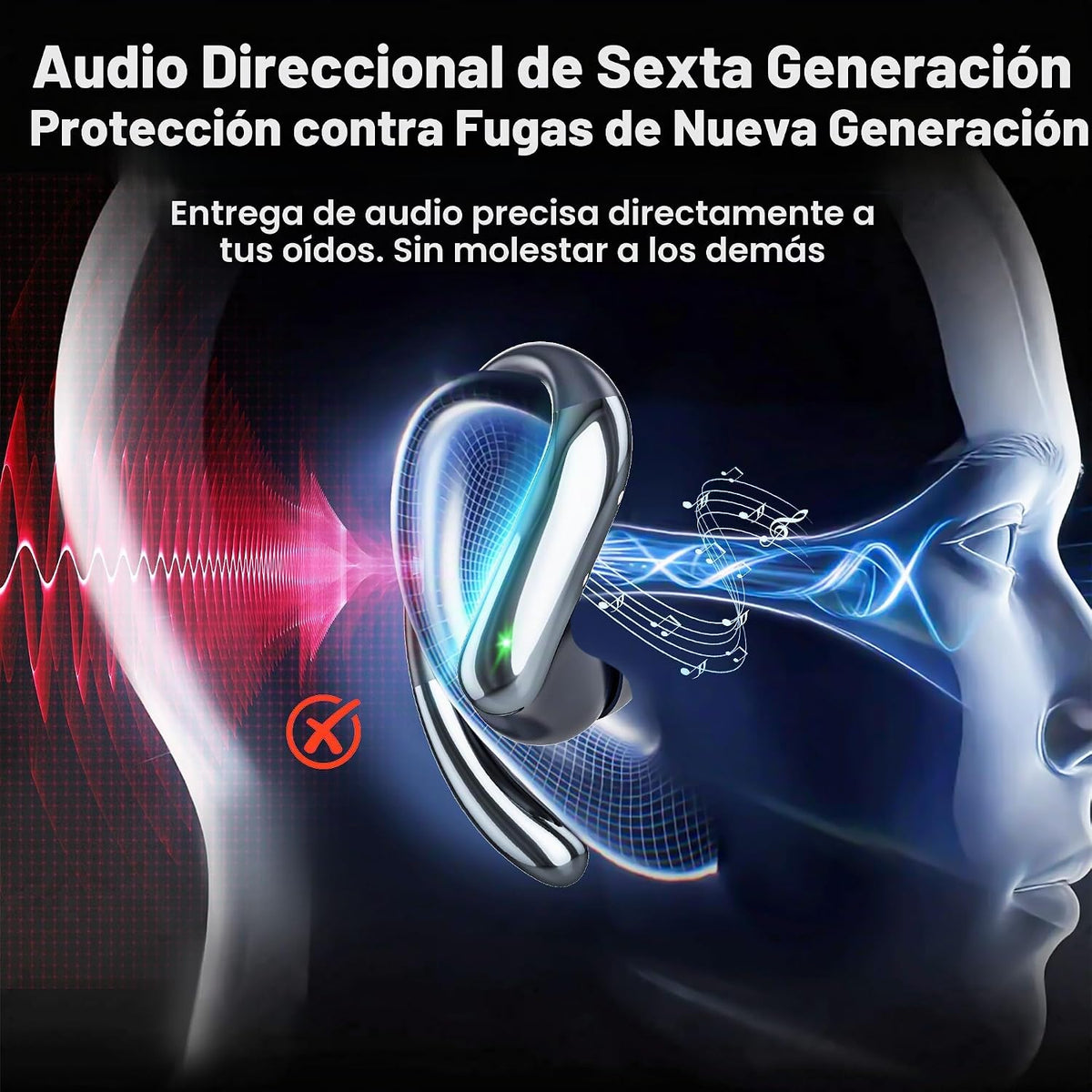 RichEast Auriculares inalámbricos Bluetooth con pantalla LED de rep...