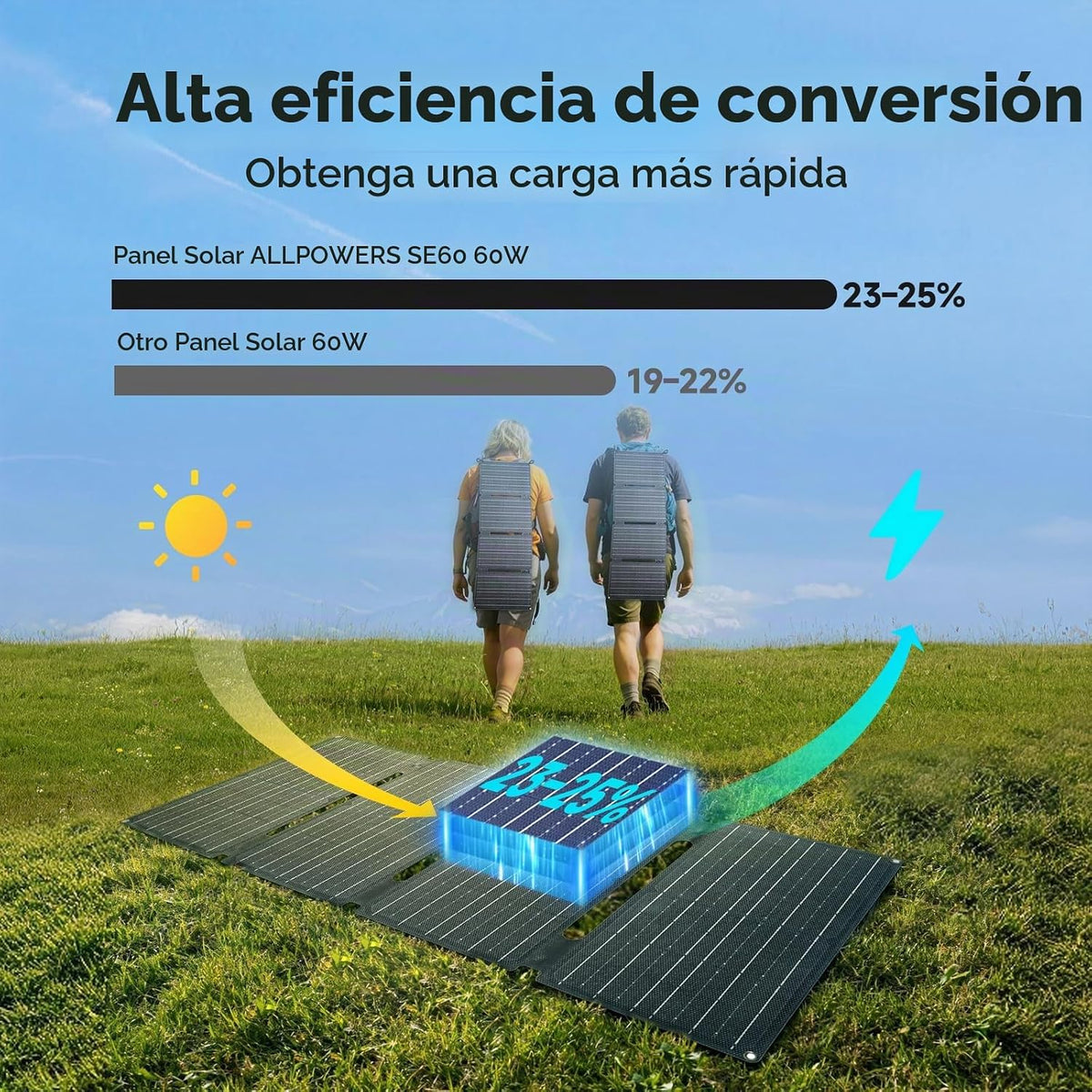 Panel Solar Plegable ALLPOWERS SE60 60W, Kit de Panel Solar Portáti...