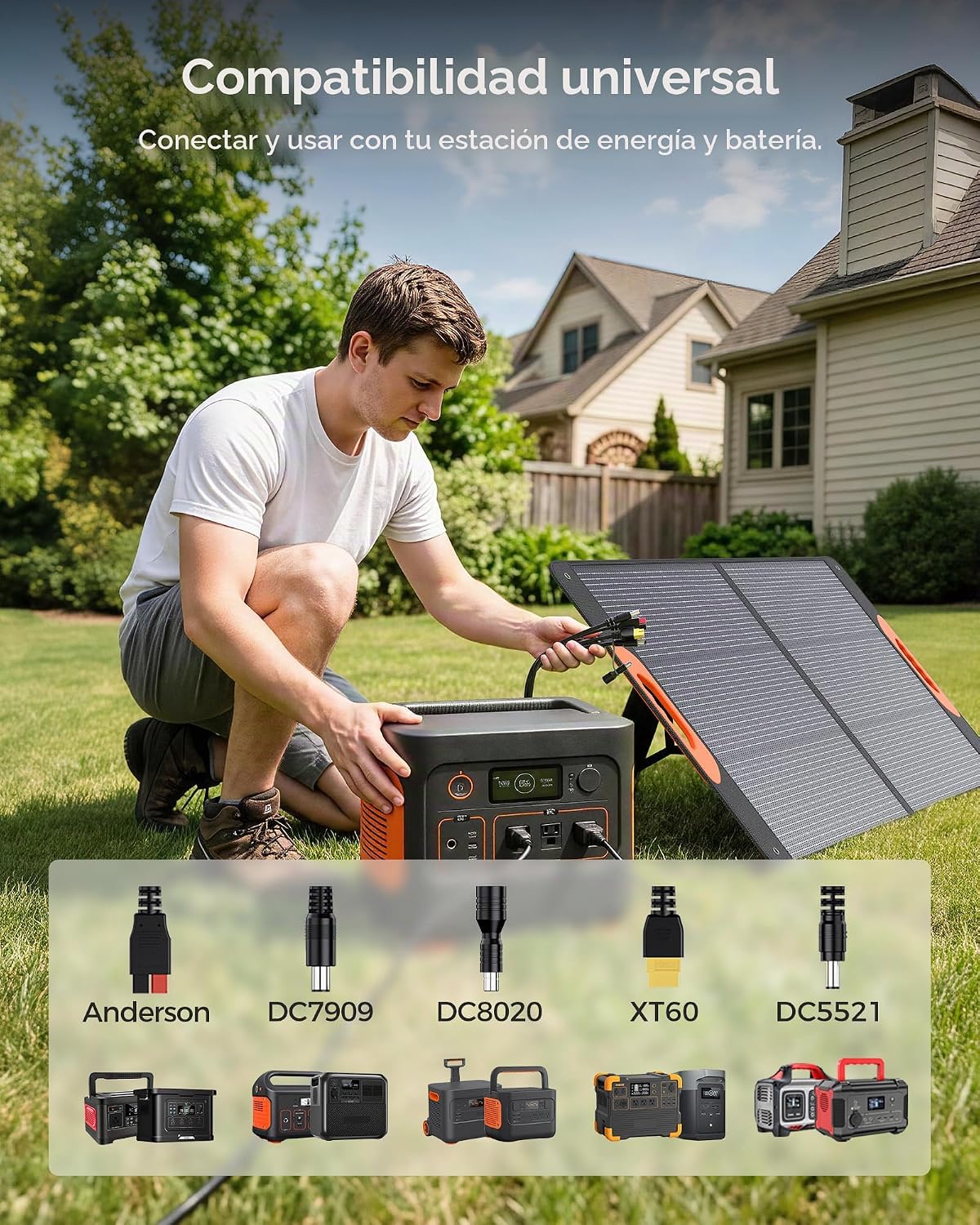 ZOUPW Panel solar portátil de 110 vatios para central eléctrica | P...