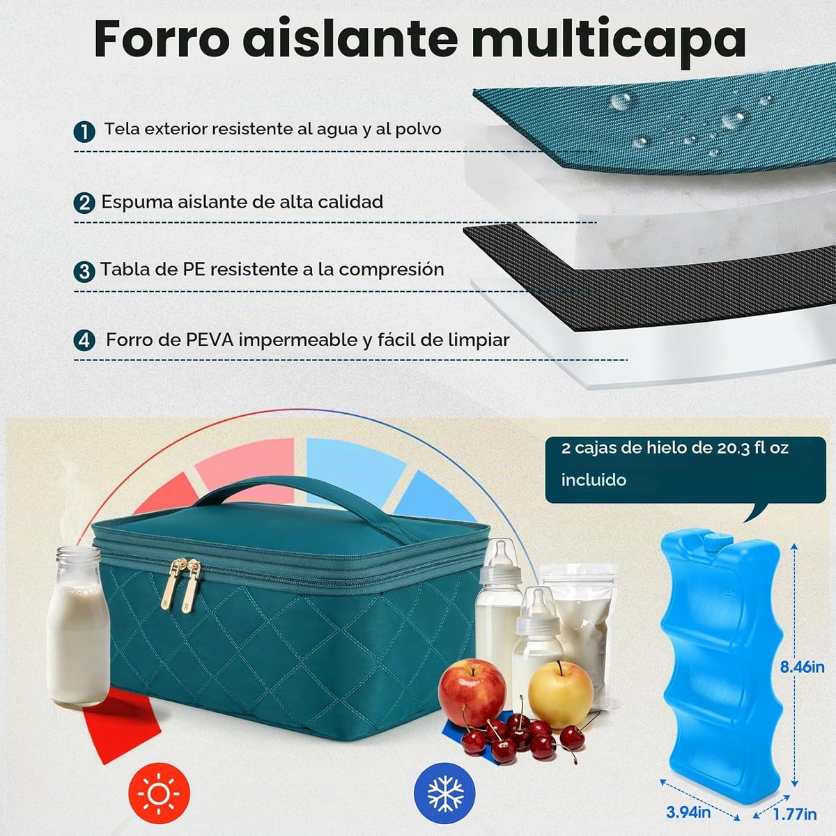 RAINSMORE Bolsa de extractor de leche portátil, bolsa de viaje para...