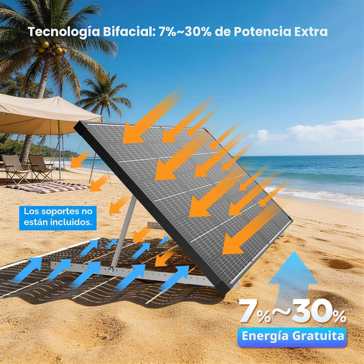 Callsun Panel Solar Bifacial Antisombreado 215W 4 Módulos | Diseñad...