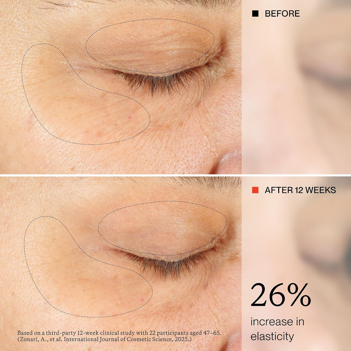 oneskin OS-01 Crema para ojos con péptidos, suavizante y reafirmant...