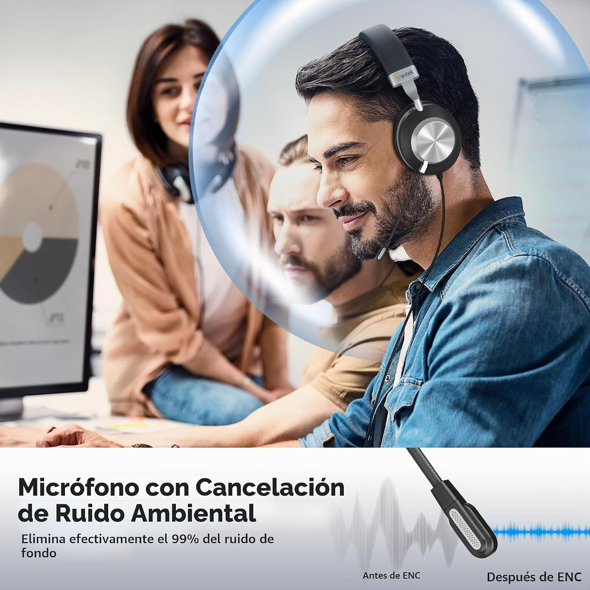 Wantek - Auriculares USB con micrófono para PC, auriculares para co...