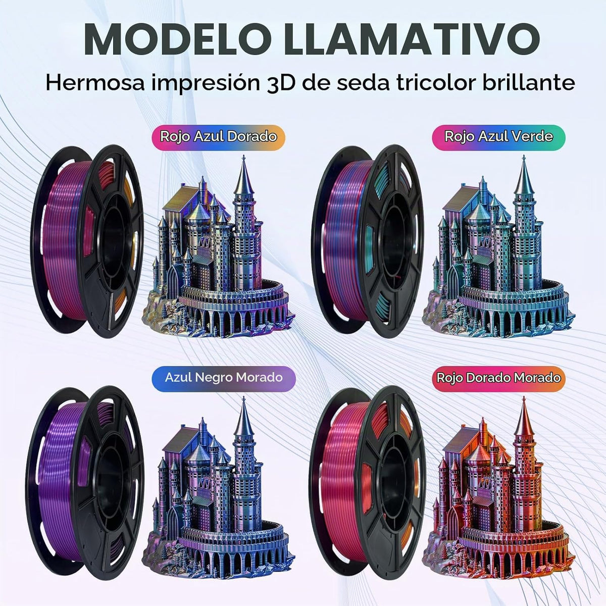 Frucindra Paquete de filamentos para impresora 3D de seda PLA+, tri...