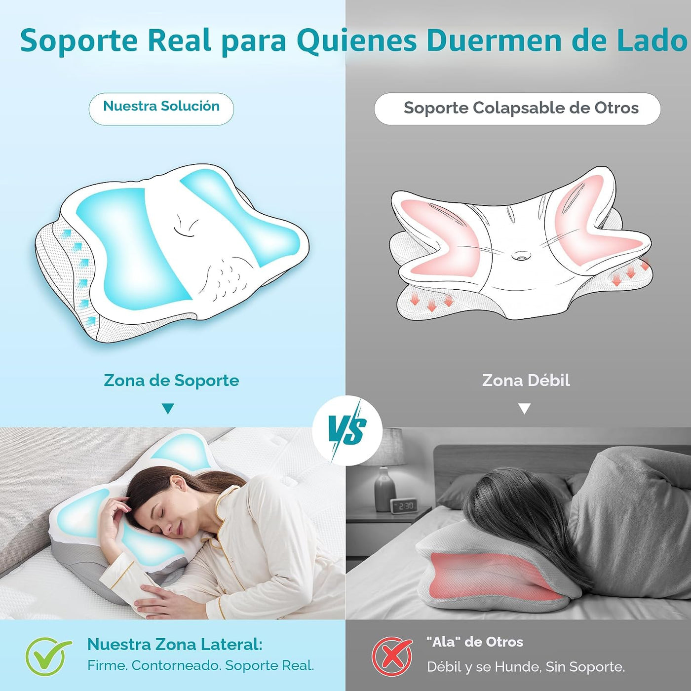 BDEUS Almohada cervical para la apnea del sueño, almohada cervical...