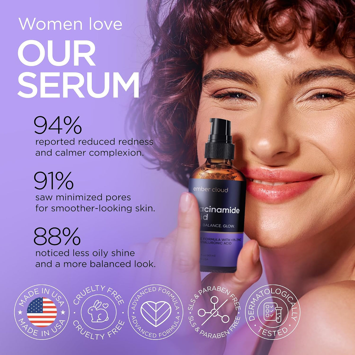 Ember Cloud Suero de niacinamida para rostro 10% con zinc 1% vitami...