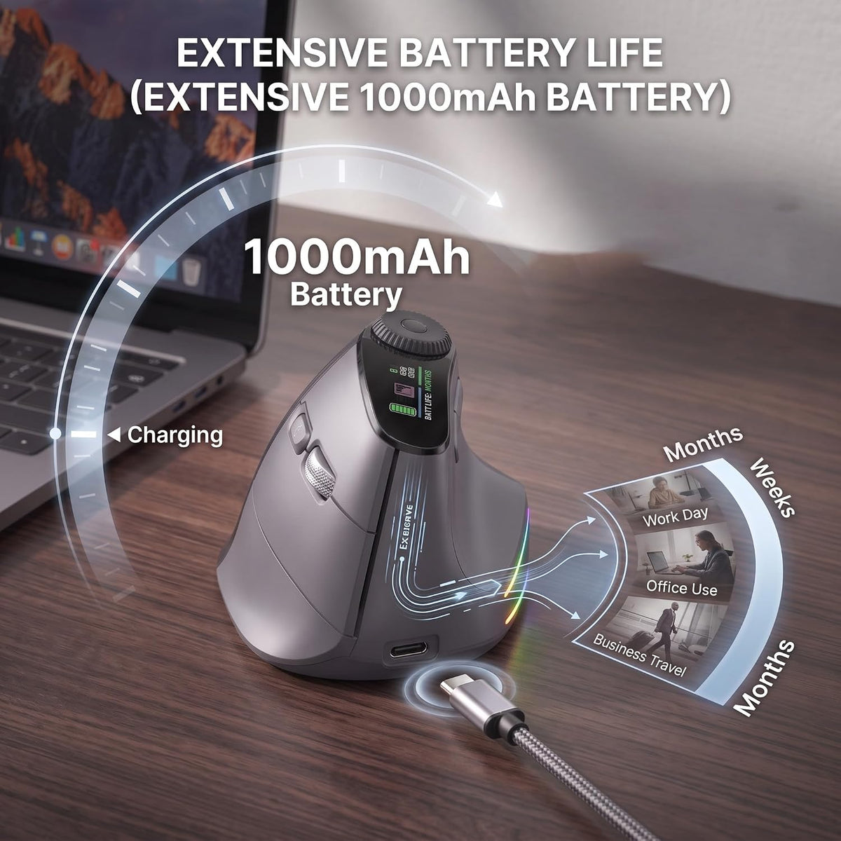 Taimousetvs Ratón vertical inalámbrico, dial ergonómico de acceso d...