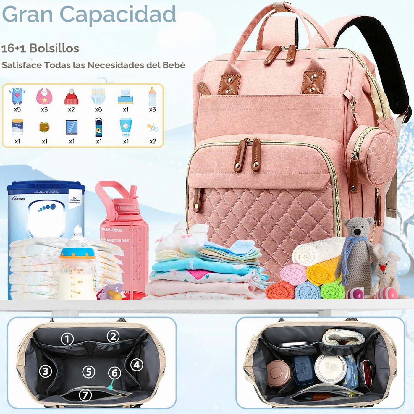 SHITIESHOU Bolsa de pañales para bebé, bolsa de pañales para papá y...