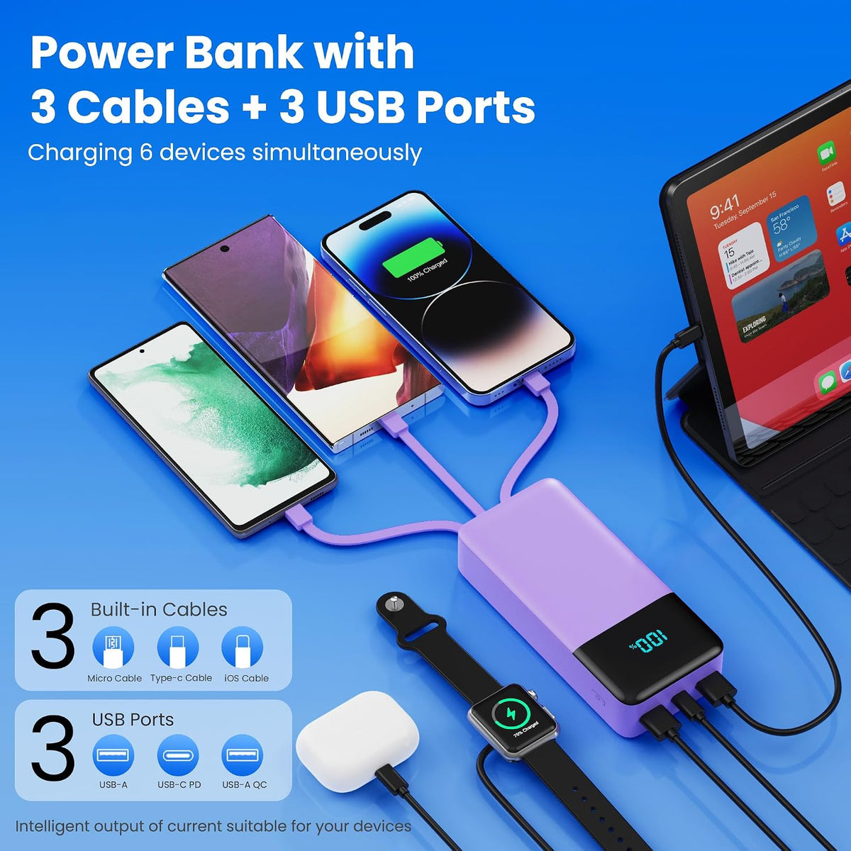Cargador portátil de 50800 mAh con 3 cables integrados, 25 W PD QC4...
