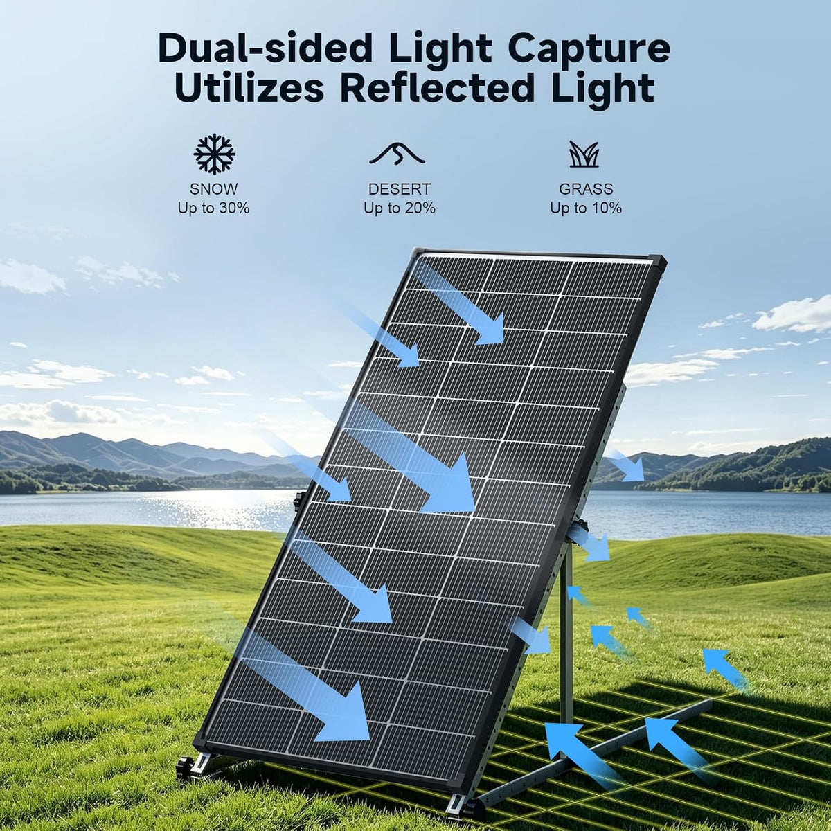Panel Solar 200W-200WSP-1440-BF-2 | Salida de 200 W, alimentado por...