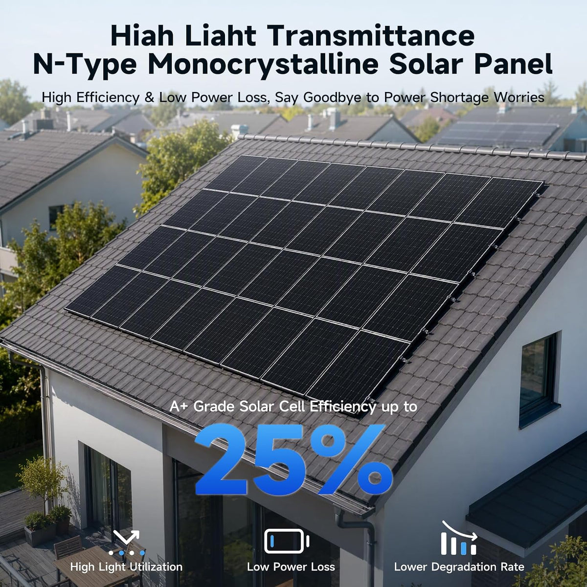 400W 2Pack 2Pack 200W Paneles Solares Bifaciales 25% Alta Eficienci...
