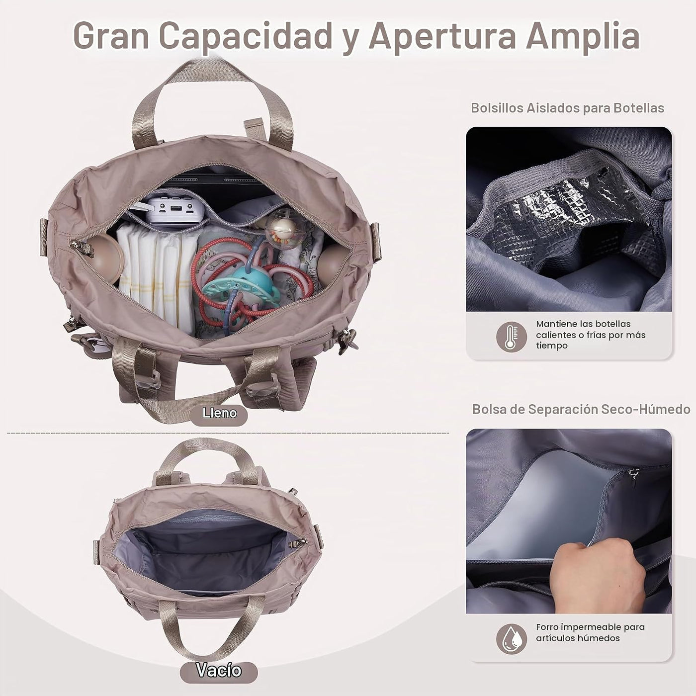 Allovely Mochila para pañales con cremallera trasera de acceso rápi...